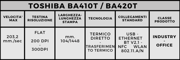 Stampante Toshiba B-A420T trasferimento termico 8 Dot (200 Dpi) Usb, Ethernet