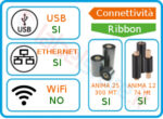 Stampante Zebra ZD421T Usb, Ethernet 203 Dpi a Trasferimento Termico - ZD4A042-30EE00EZ